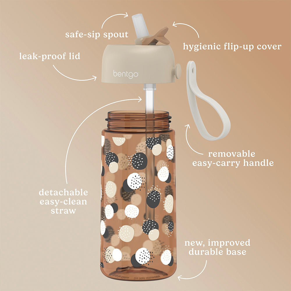 bentgo-kids-whimsy-and-wonder-prints-water-bottle-w9 BGKDWB1-DOT_3.jpg