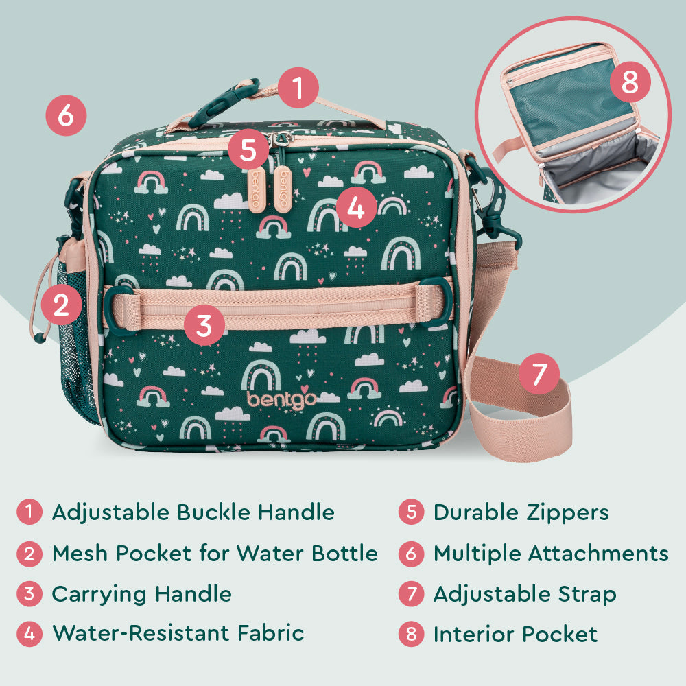 bentgo-kids-prints-lunch-bag-m2 BGPTBAG-CNS_05.jpg