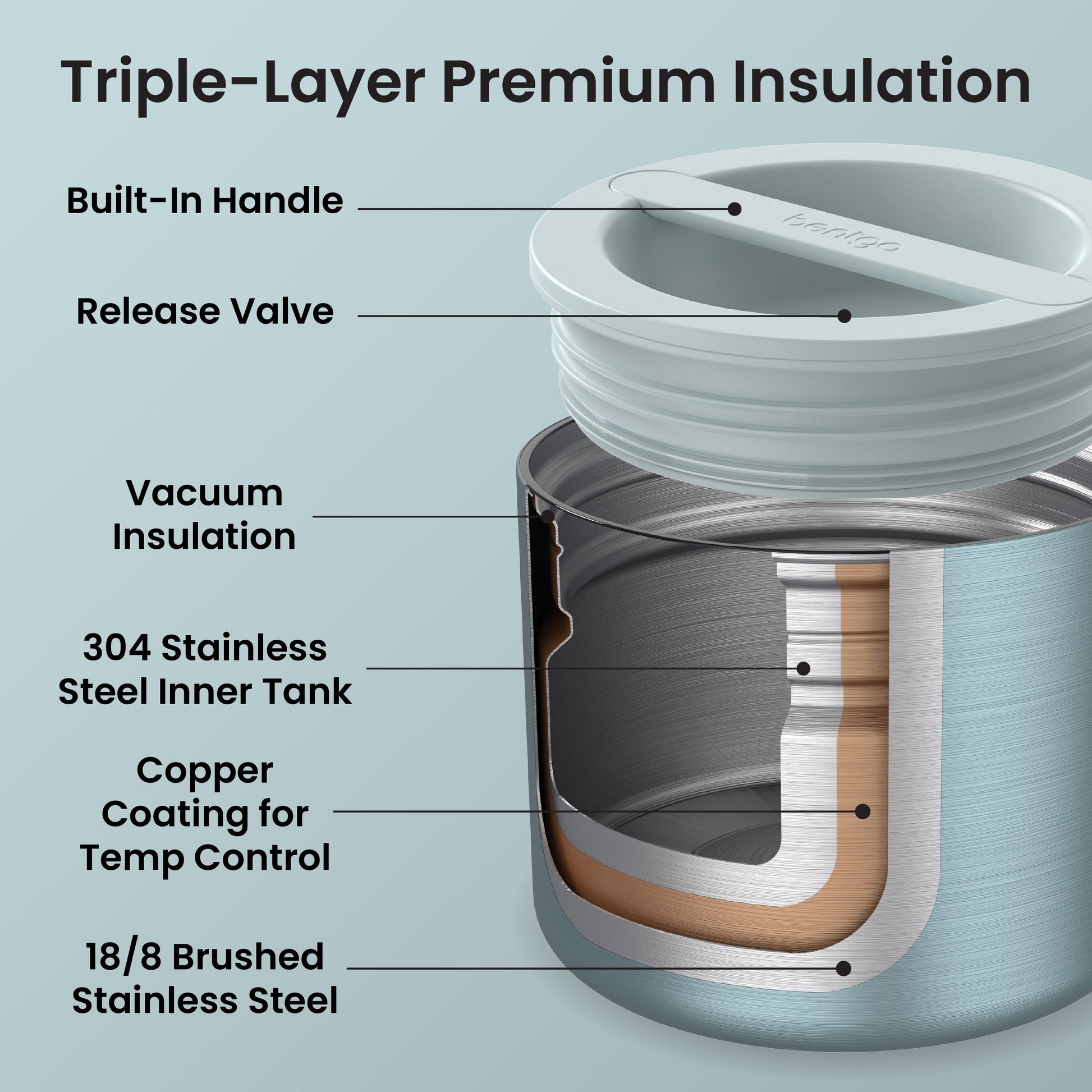 bentgo-stainless-steel-insulated-food-container-h8 BGSSCAN-AQ_5_38798e0b-5bd9-468e-bf79-45d57ebda391.jpg