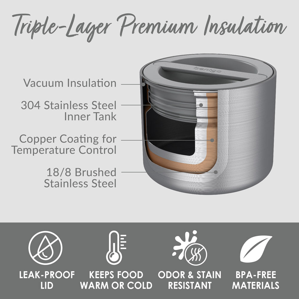 bentgo-stainless-steel-insulated-food-container-h8 BGSSCAN-SS_3.jpg